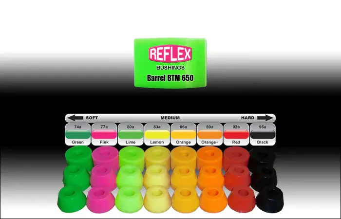 Abec 11 Reflex Barrel Bushing .750" - Each 1