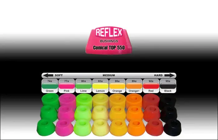 Abec 11 Reflex Conical Bushing .550" - Each 1