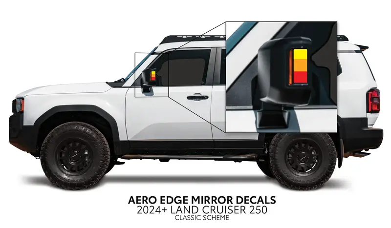 Aero Edge Mirror Decals - 2024+ Land Cruiser 17
