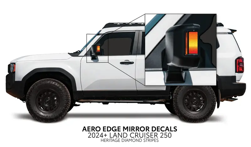 Aero Edge Mirror Decals - 2024+ Land Cruiser 3