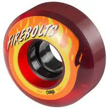 Chaya Firebolt Park Wheels 4 Pack 2