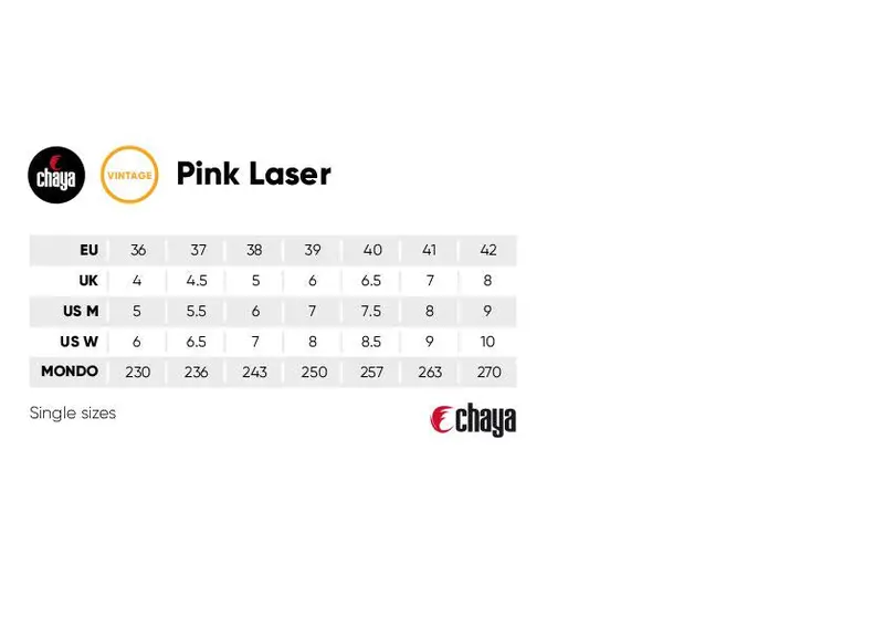Chaya Vintage Pink Laser Roller Skates 4