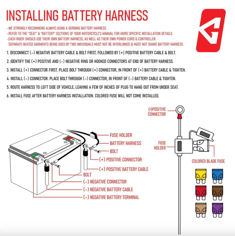 Gerbing 12V Harness & Temp Controller For Heated Gear-Kit 2