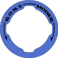 Goat Mode Dial Ring Overlay V2 - 2021+ Bronco 3