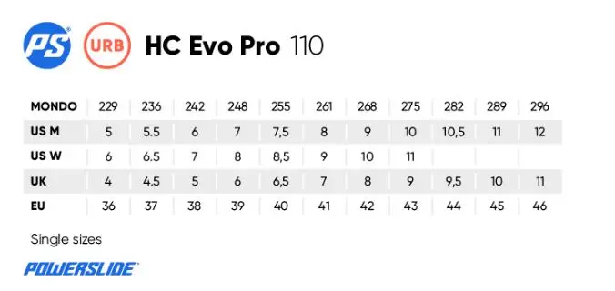Powerslide Hc Evo Pro 110 Inline Skates 5