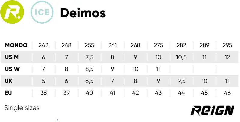Ps Reign Deimos Ice Hockey Skate 7
