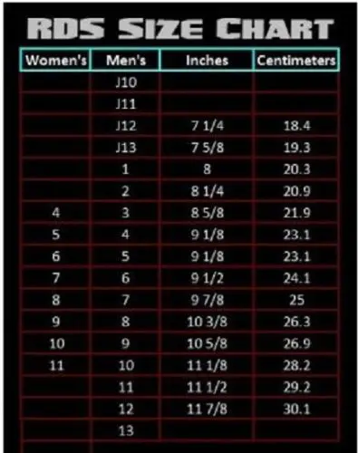 Rds Aerio Q60 Mens Inline Skates 2