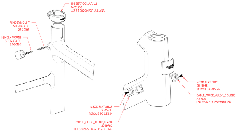 Santa Cruz Replacement Cable Guides and Frame Grommets