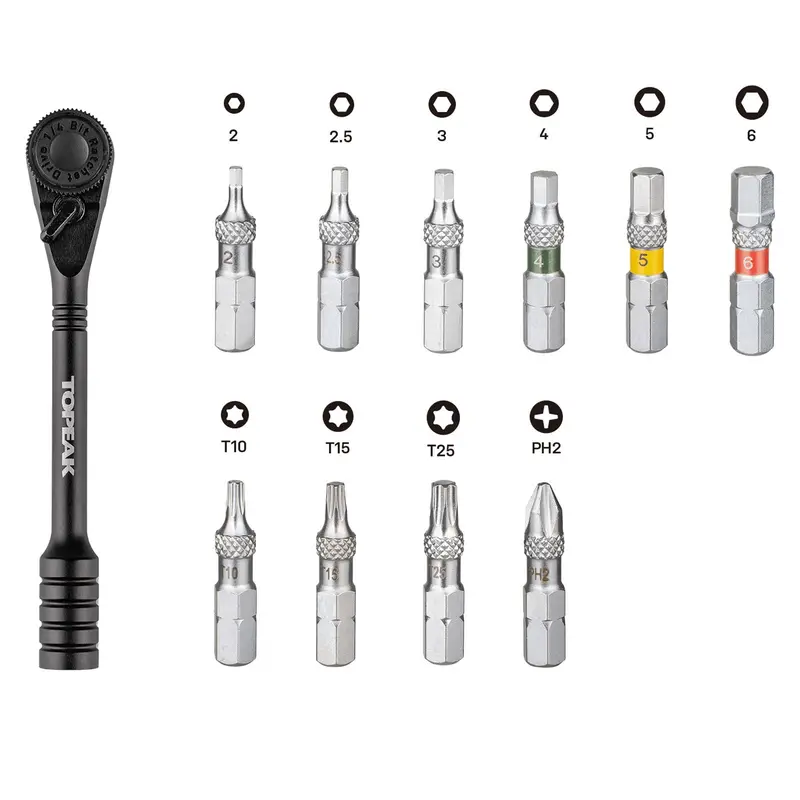 Topeak Ratchet Rocket Essential Toolkit 2