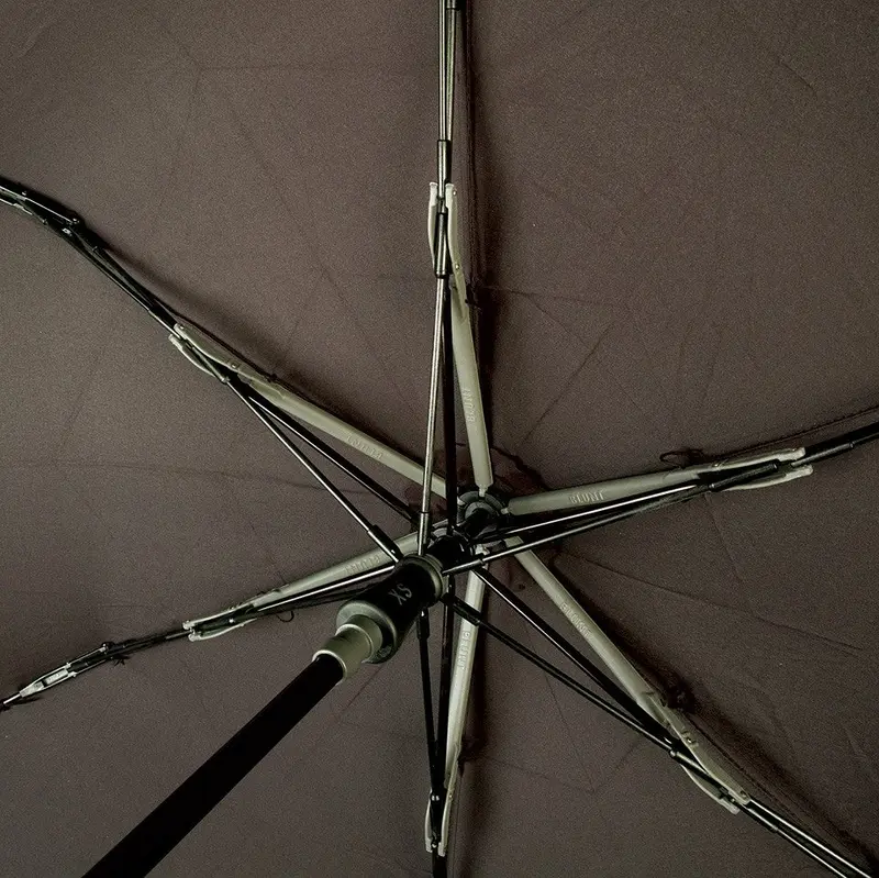 Ultimate Travel Umbrella 2