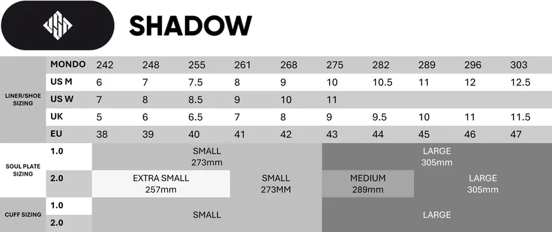 Usd Shadow Team White Aggressive Inline Skates 7