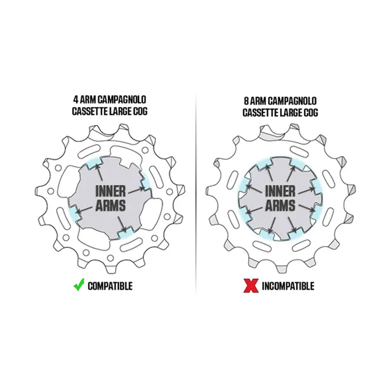 Wahoo Freehub Campagnolo Adapter 2