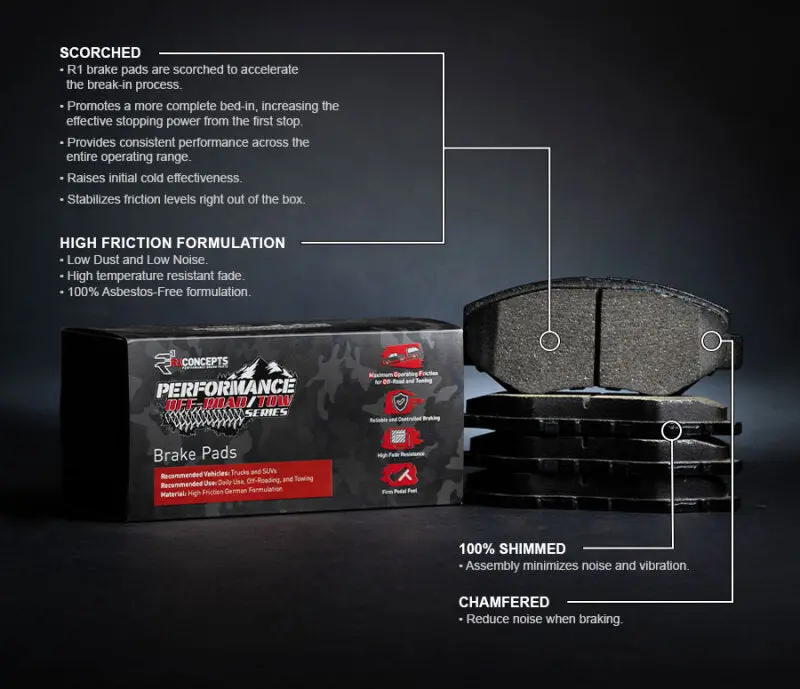 R1 Performance Rear Brake Pad & Hardware Kit For 2010–2016 Hyundai Genesis Coupe – Off-Road & Tow Rated 2