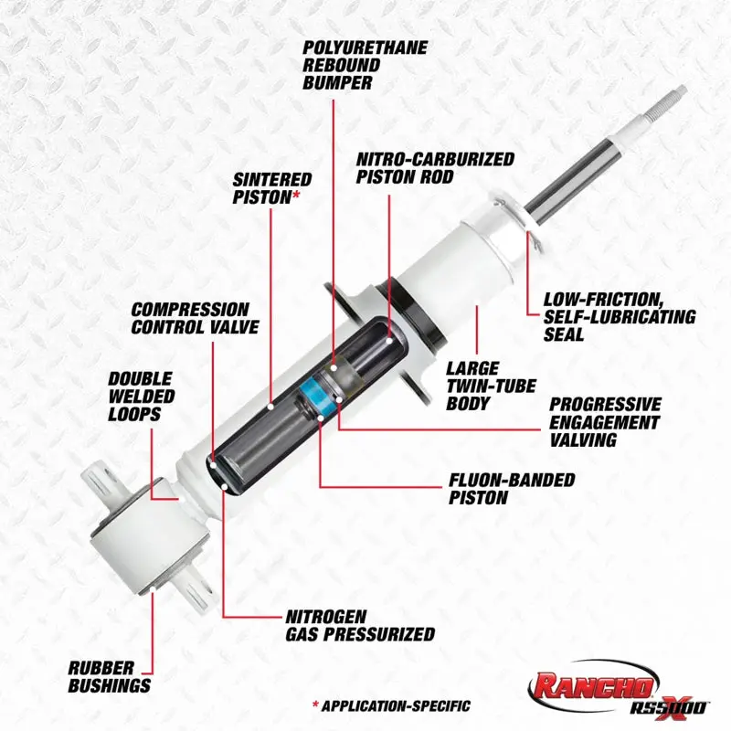 Rancho Rs5000X Replacement Strut For Front Left Side Of 1998–2001 Nissan Pathfinder 2